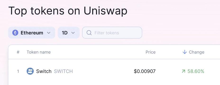 SWITCH Token – A Top Gainer on Uniswap amid PEPE’s Memecoin Madness