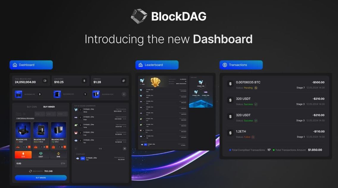 BlockDAG’s New Dashboard Unveils Features, Boosts Presale 800% Amid PancakeSwap and Apecoin Developments